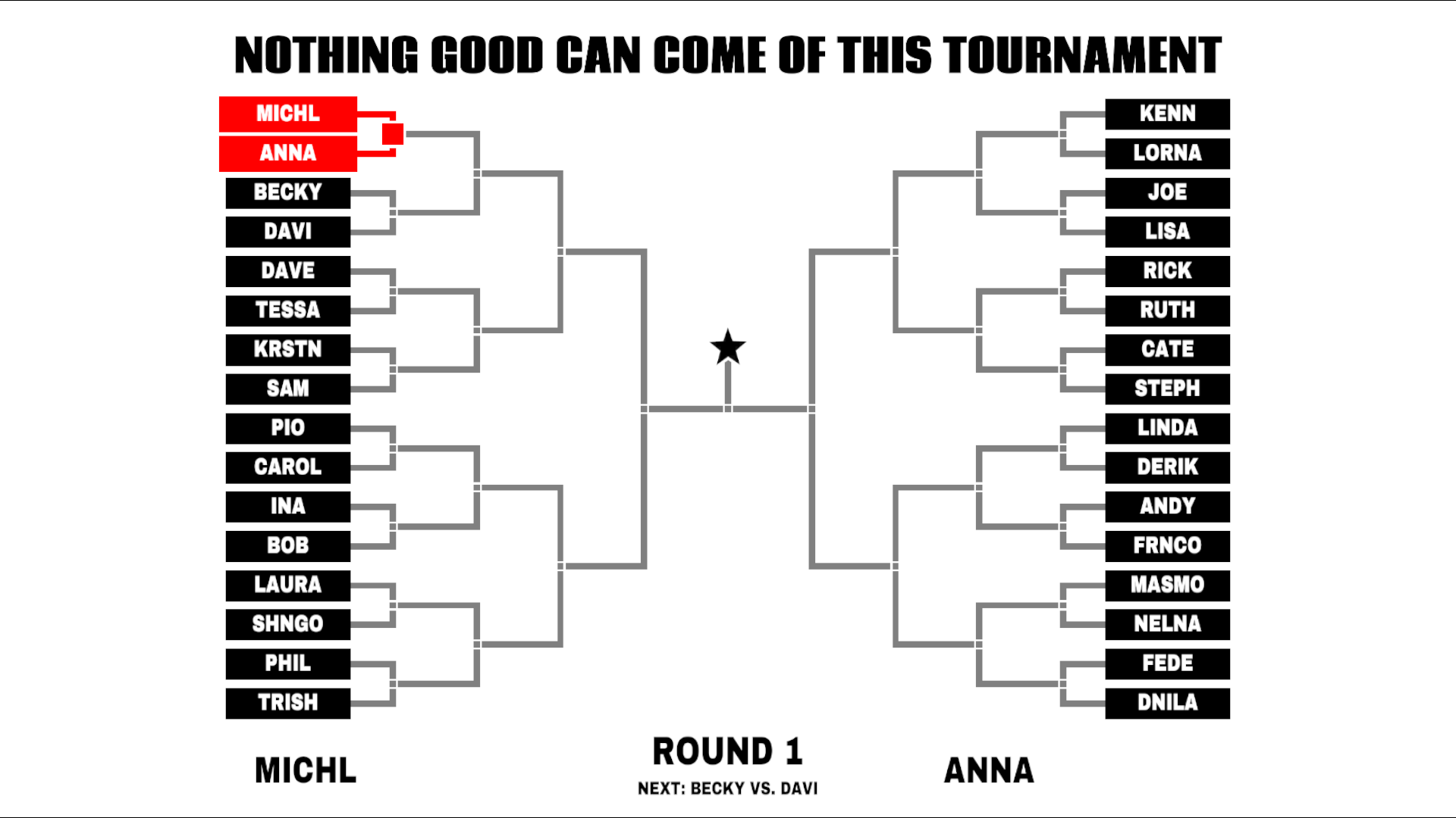 A full 32-player single elimination bracket